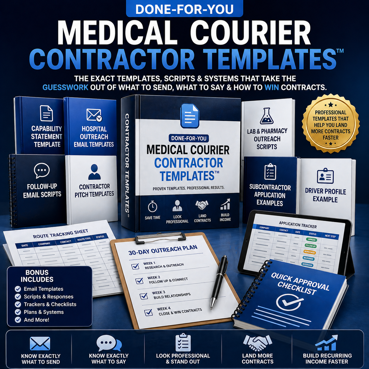 Done-For-You Medical Courier Templates